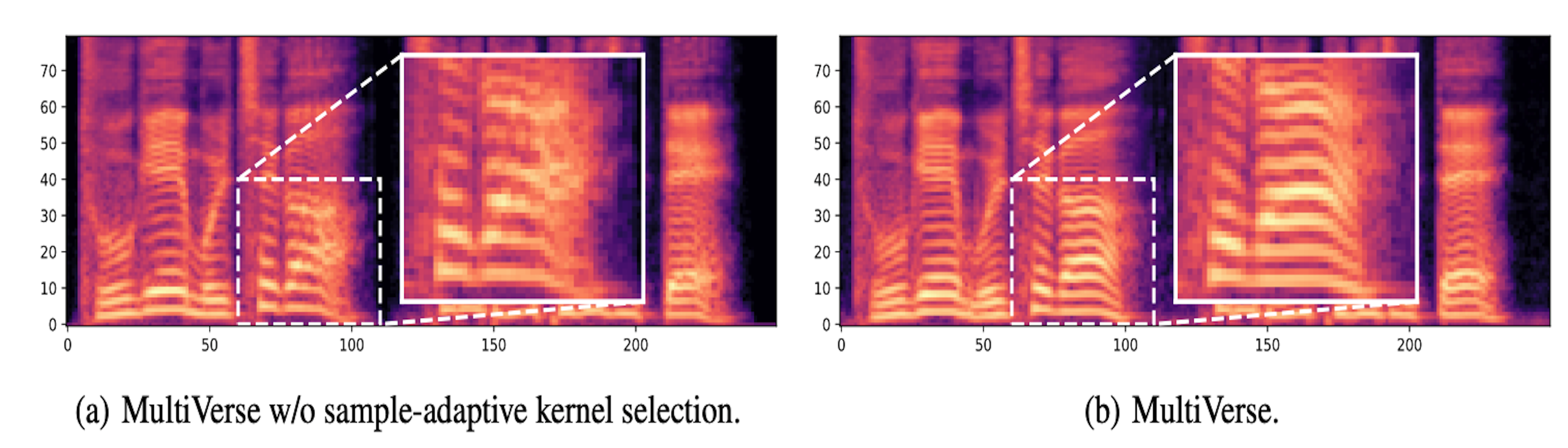 adaptive image.